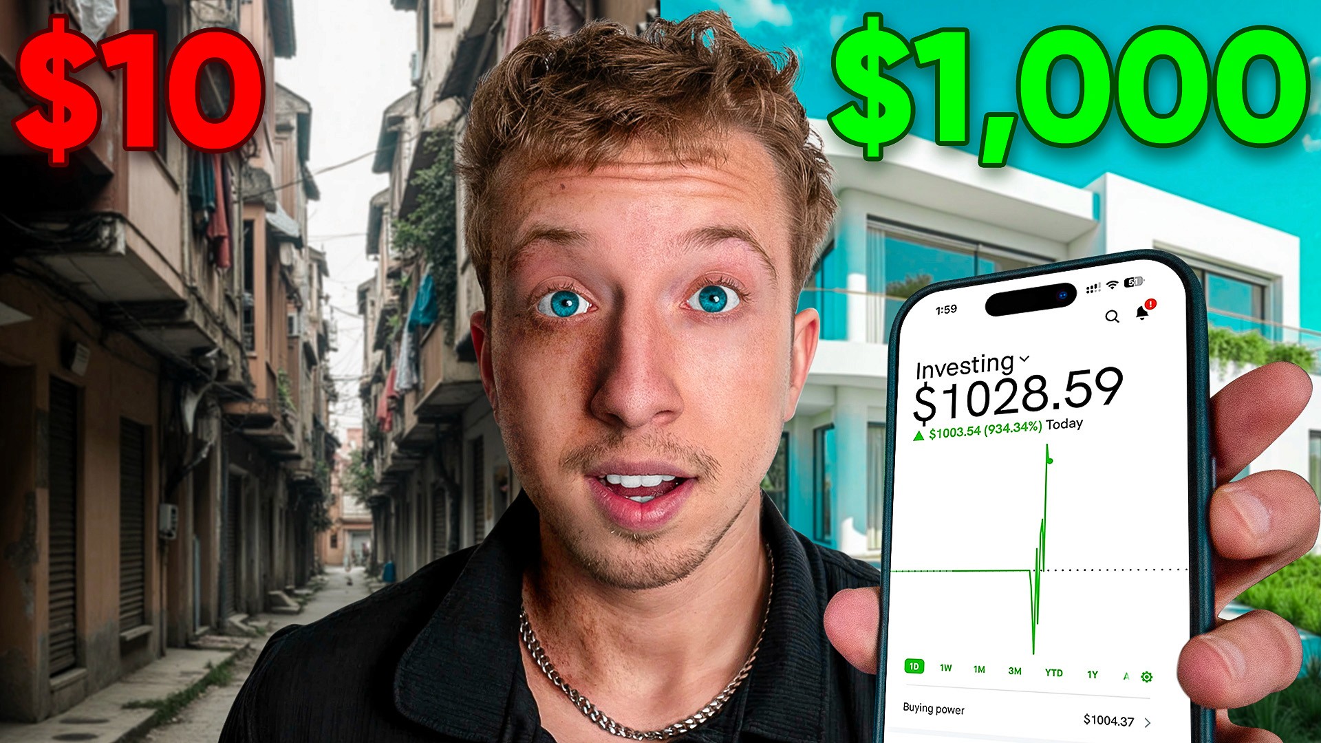 Millionaire Trader Starts From $0