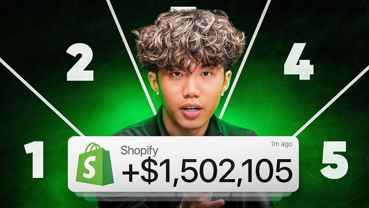 Give Me 17 Minutes & I’ll 17X Your Dropshipping Profits