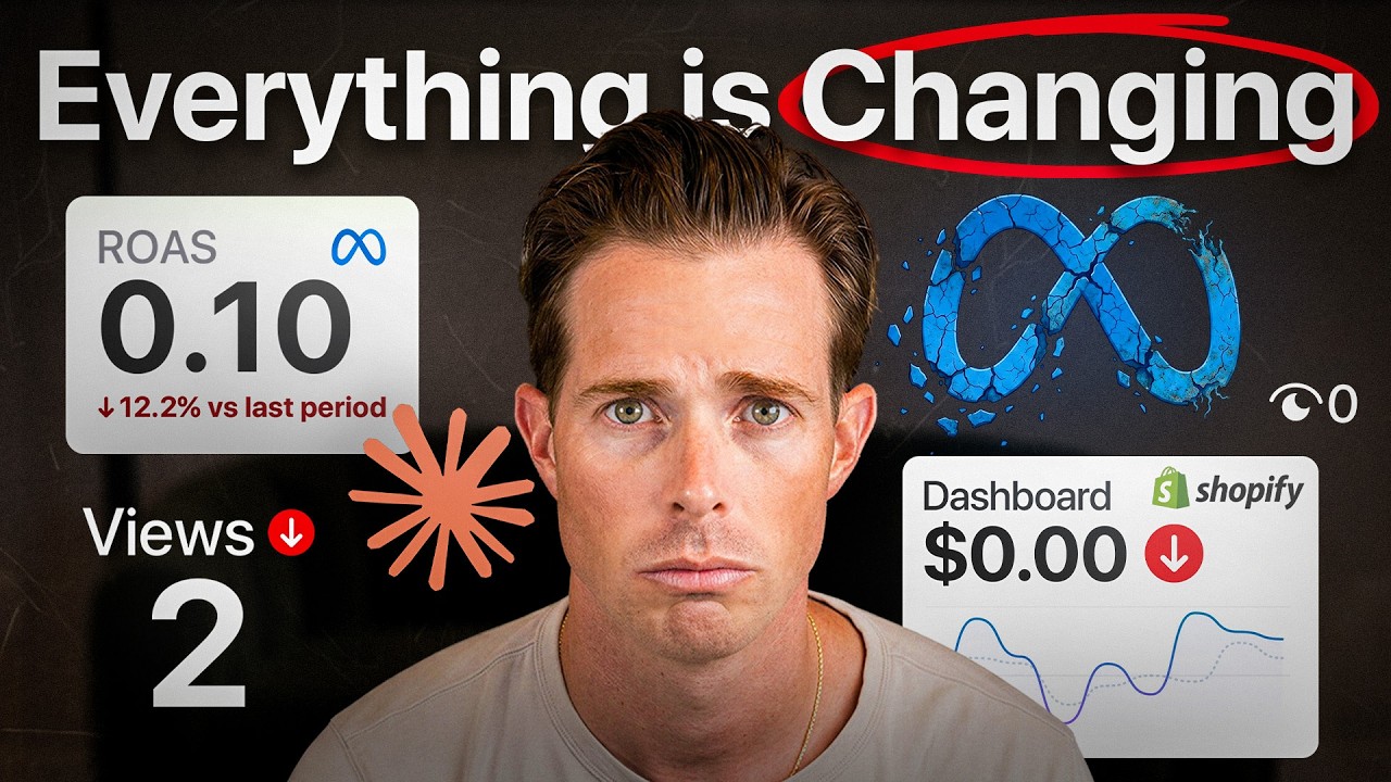 The State Of Meta Ads In 2026
