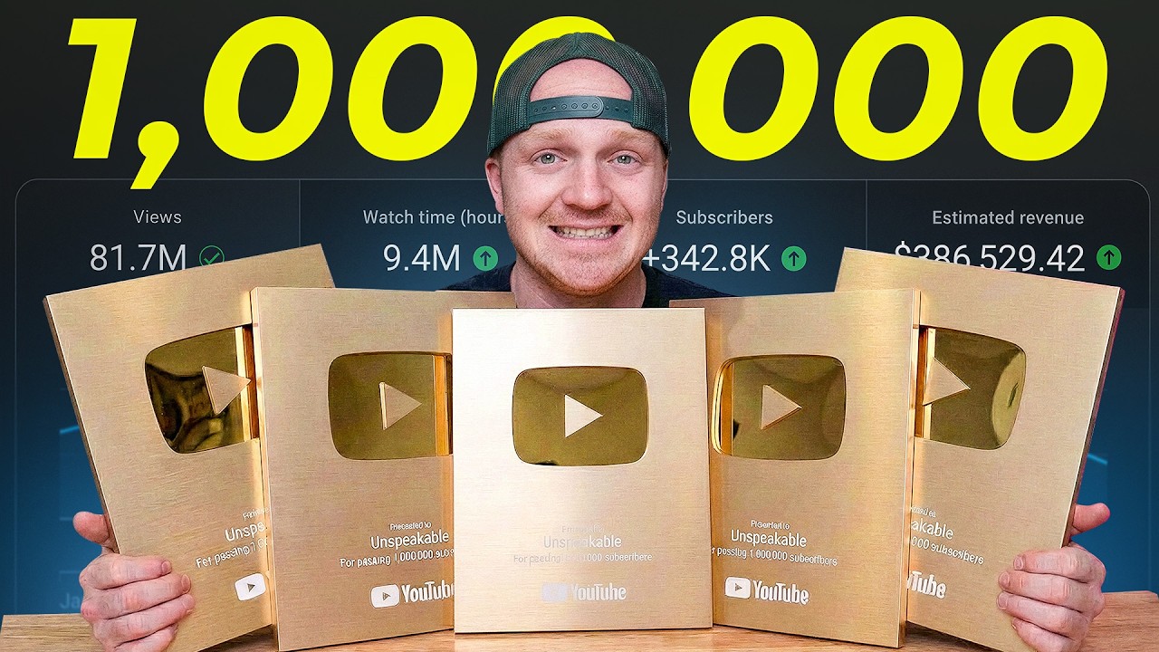 I Took 5 YouTube Channels Past 1,000,000 Subs To Prove Its Not Luck