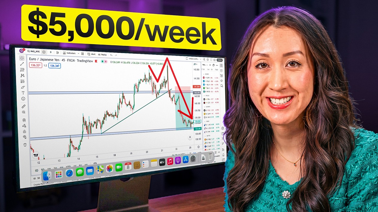 This Simple Trading Strategy Made Me $500,000 (Just Copy Me)